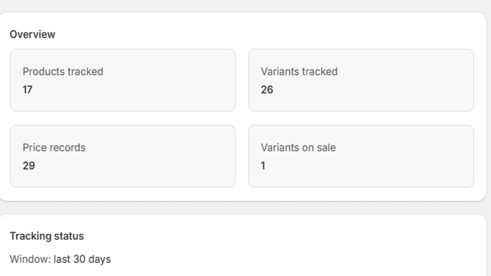 The PriceProof 30 dashboard with tracked products and variants